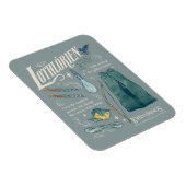 LOTHLORIEN™ 水彩コラージュ グラフィック マグネット (右側)