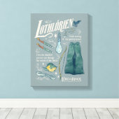 LOTHLORIEN™ Watercolor Collage Graphic キャンバスプリント (インサイチュ (ウッドフロア))