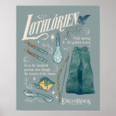 LOTHLORIEN™ Watercolor Collage Graphic ポスター (正面)