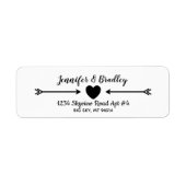 Loveでメール送信名前をカスタムする差出人住所 ラベル (正面)