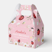 Love Bug Daisy Floral Birthday Party フェイバーボックス (裏面サイド)