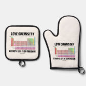 Love Chemistry Because Life Is So Periodic 鍋つかみ&鍋敷きセット (正面)