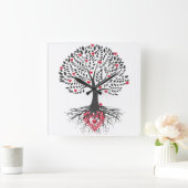 love clocks pet スクエア壁時計 (ホーム)