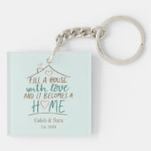 Love Customizable引っ越し祝いパーティー キーホルダー (裏面)