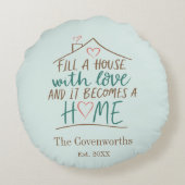 Love Customizable引っ越し祝いパーティー ラウンドクッション (裏面)