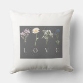 LOVE Floral – Romantic Botanical Print クッション (裏面)