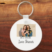 Love Forever LGbtqカップルプライド追加フォト名sim キーホルダー (正面)