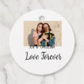 Love Forever LGbtqカップルプライド追加フォト名sim フェイバータグ (裏面)