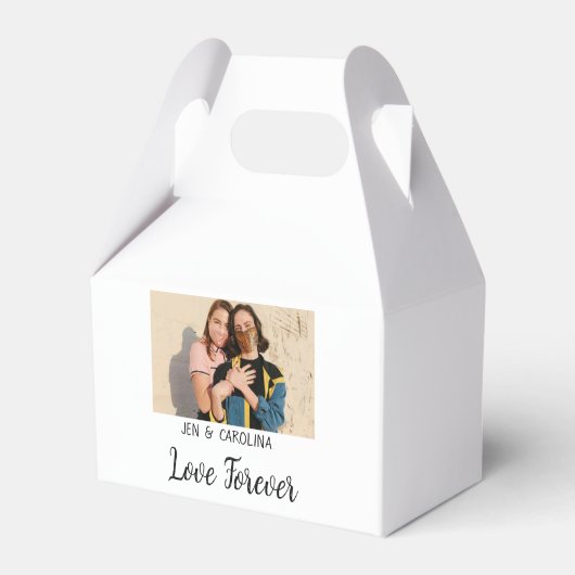 Love Forever LGbtqカップルプライド追加フォト名sim フェイバーボックス (正面サイド)