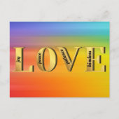 LOVE-Fruits of God's Spirit Christin Faith ポストカード (正面)