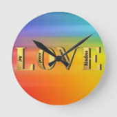 LOVE-Fruits of God's Spirit Christin Faith ラウンド壁時計 (正面)