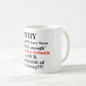 Love Gov. DeSantis Dimwit Gov. Murphy コーヒーマグカップ (正面右)