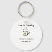 Love is Brewing coffee mug金ゴールドハートカップル名 キーホルダー (裏面)