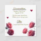Love is in Bloom Details Pink Roses Wedding Invite エンクロージャーカード (裏面)