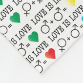 LOVE is LOVE equality引用文in rainbow colors フリースブランケット (角)