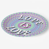 Love Is Love Pride ペーパープレート (アングル)
