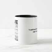 Love Is Patient And Kind Does Not Envy Boast Class マグカップ (中央)