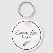 Love Like Jesus Religious Quote Customizable キーホルダー (裏面)