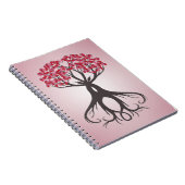 Love Notebookと共に成長 ノートブック (右側)