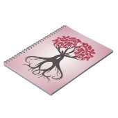 Love Notebookと共に成長 ノートブック (左側)