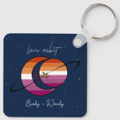 Love Orbit Universe Sun & Moon Sunset Lesbian Flag キーホルダー (裏面)
