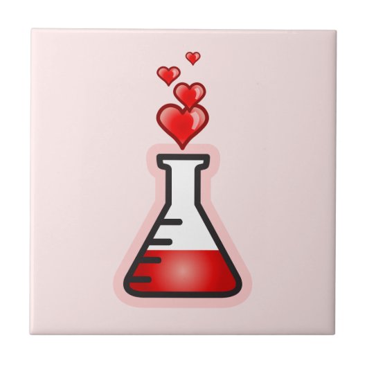 Love Potion Chemistry, Science of Health タイル (正面)