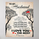 Love Quote For Husband Gift Idea, Husband Birthday ポスター<br><div class="desc">Love Quote For Husband Gift Idea,  Husband Birthday</div>