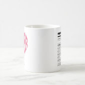 Love & Sassを活用した栄養ファクト – シスター コーヒーマグカップ (中央)