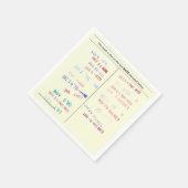 Love Story Due Date Library Card Wedding スタンダードカクテルナプキン (角)