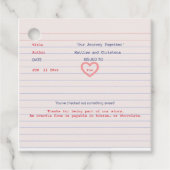 Love Story Due Date Library Card Wedding フェイバータグ (正面)