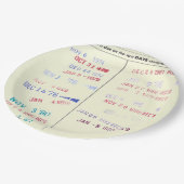 Love Story Due Date Library Card Wedding ペーパープレート (アングル)