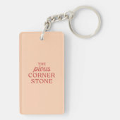 Love the Lord Your God Christian キーホルダー (裏面)