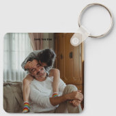 Love Youパパ<フォトキパーソナライズされたーチェーンボトル キーホルダー (裏面)