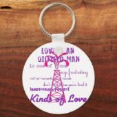 Loving an Oilfield Man キーホルダー (正面)