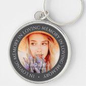Loving Memoryのシンプルモダンカスタム写真 キーホルダー (正面)