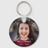 Loving Memoryのフォトメモリアルキープサークのスクリプト キーホルダー (正面)