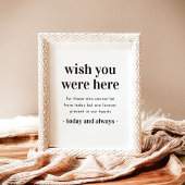 Loving Memoryの兆候 |君がここにいることを願結婚う ポスター