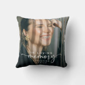 Loving Memoryフォトメモリアルのスクリプト クッション (裏面)