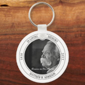 Loving Memoryフォトメモリアル |葬式の白 キーホルダー (正面)