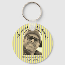 Loving Memoryミニマル Keepsake Keychainの文字 キーホルダー