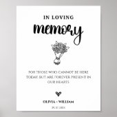 Loving Memoryメモリアルモダンサイン ポスター (正面)