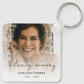 Loving Memory写真葬儀記念 キーホルダー (裏面)