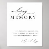 Loving Memory結婚's ポスター (正面)