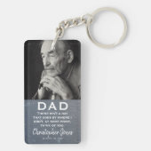 Loving Memory Family Memorial Photo Keepsake キーホルダー (裏面)