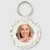 Loving Memory Greeneryのフローラ写真 キーホルダー (裏面)