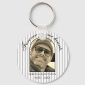 Loving Memory Keepsake Keychainのスクリプト キーホルダー (正面)