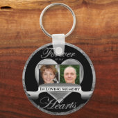 Loving Memory Keychainのダブルフォトメモリアル キーホルダー (正面)