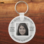Loving Memory Keychainのフォトメモリアル キーホルダー (正面)