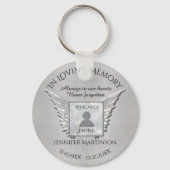 Loving Memory Keychainのフォトメモリアル キーホルダー (正面)
