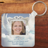 Loving Memory Keychainのフォトメモリアル キーホルダー (裏面)